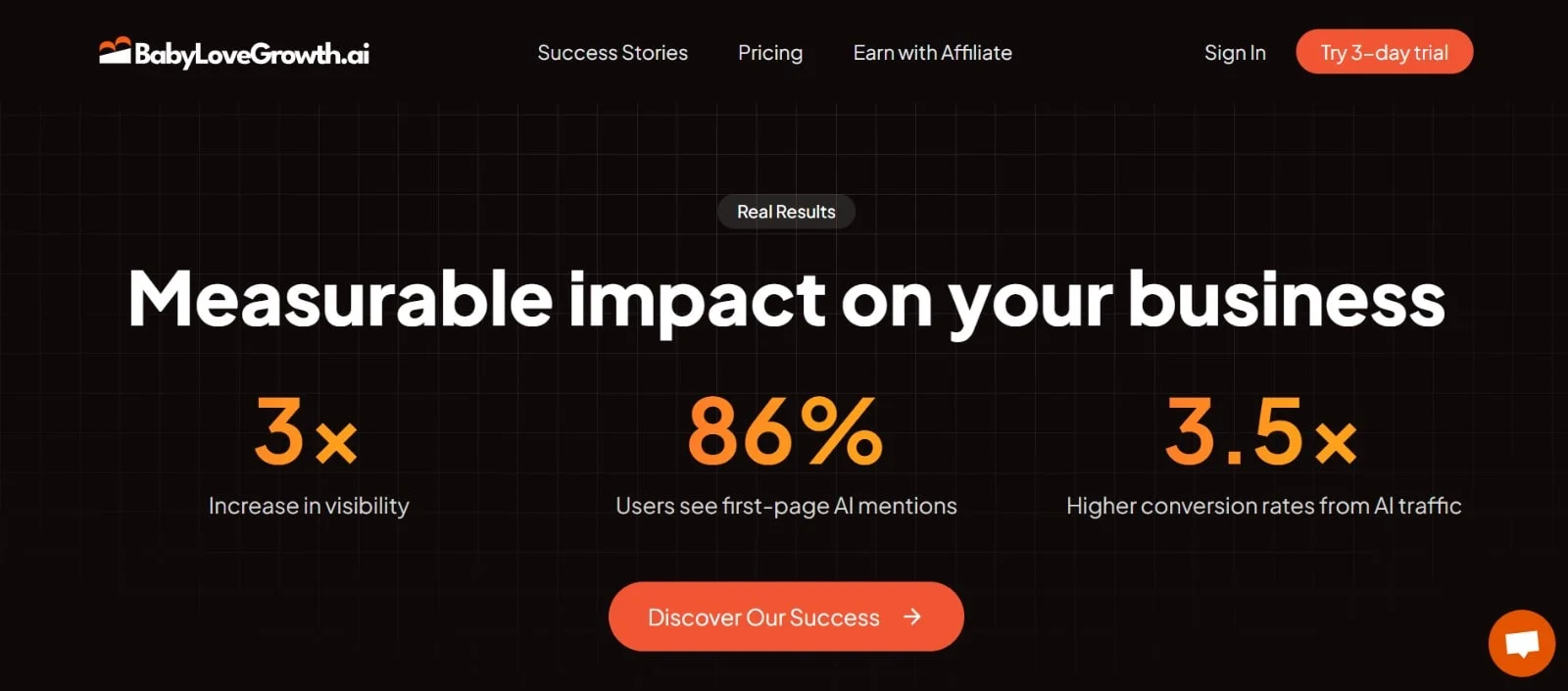 BabyLoveGrowth statistic from homepage