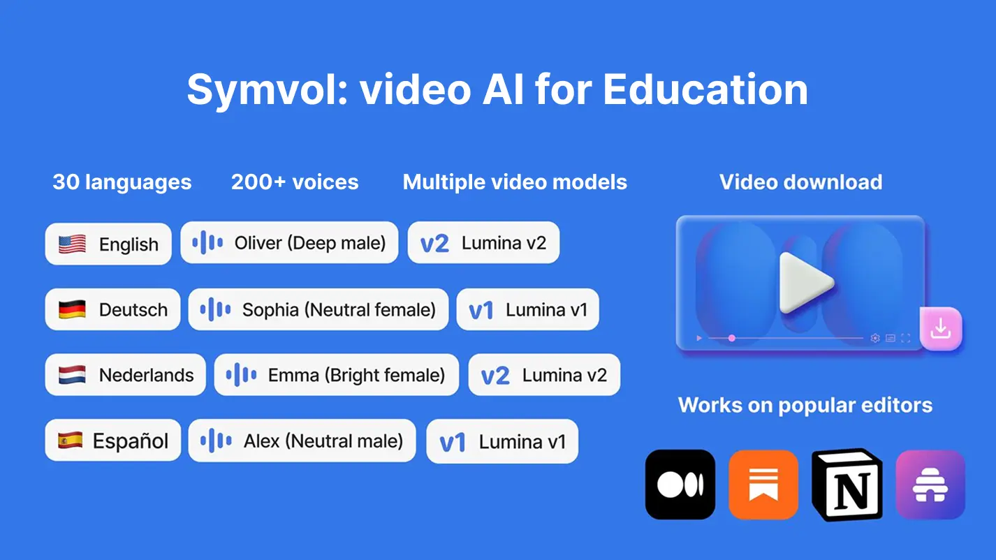 Symvol - text-to-video dashboard or landing page image