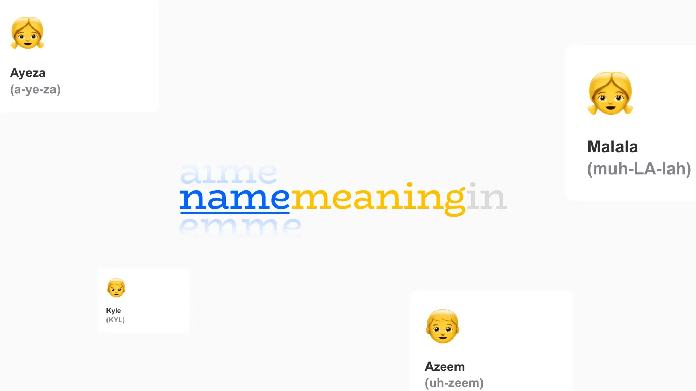 NameMeaningIn dashboard or landing page image